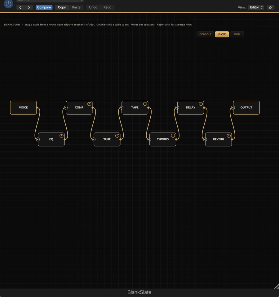 Flow signal-flow view